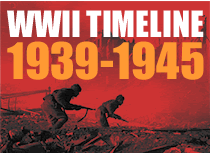 Timeline of World War Two 1939-1945.