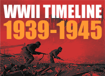WWII Timeline 1939-1945.